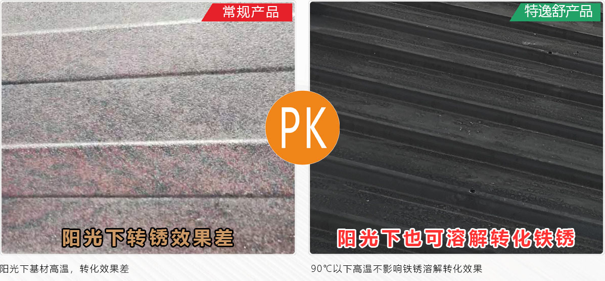 室外轉(zhuǎn)化